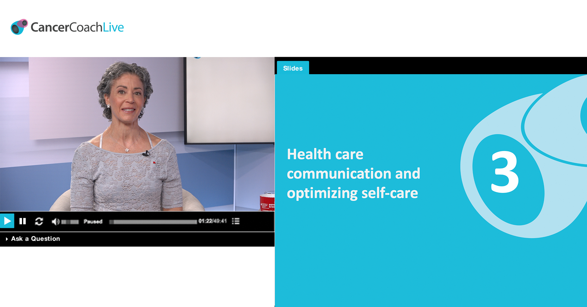 Chapter 3: Health care communication and optimizing self-care